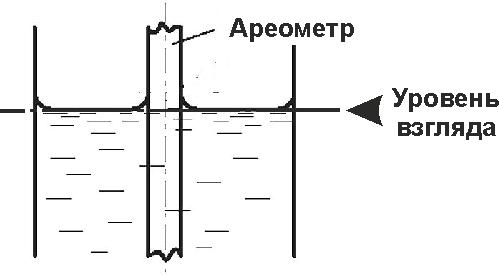 Отсчет